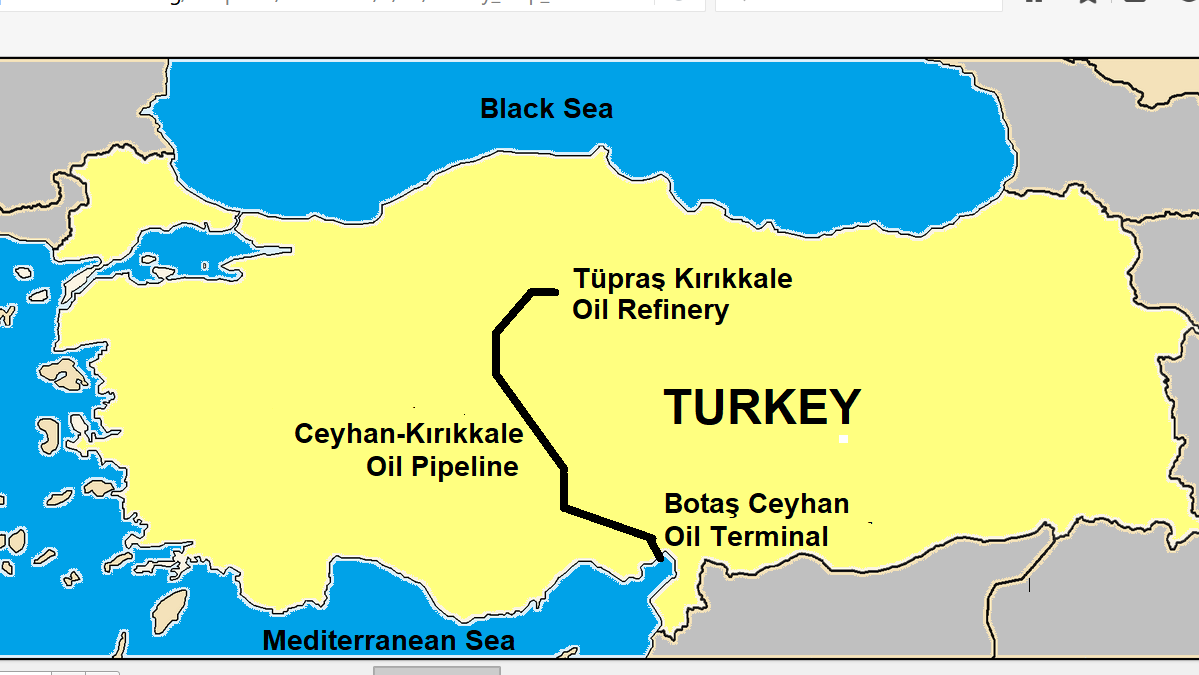 Akaryakıt